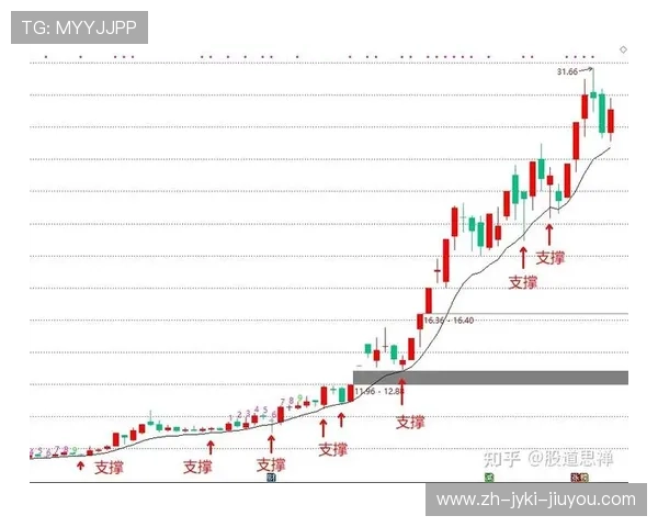 法甲比赛战术演化及关键技术指标变化趋势