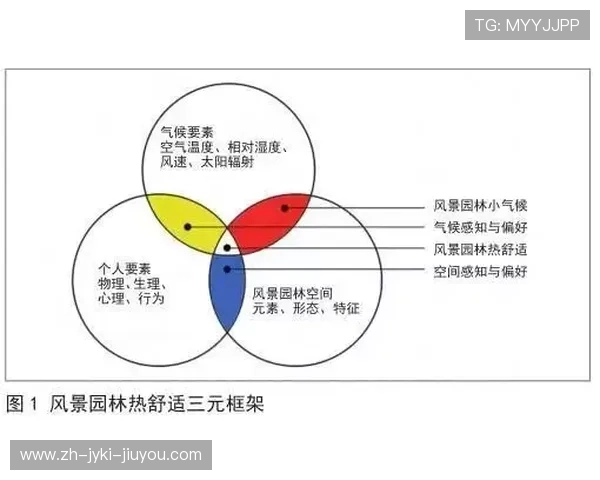 防守韧性三要素空间封锁预判与抗压阈值